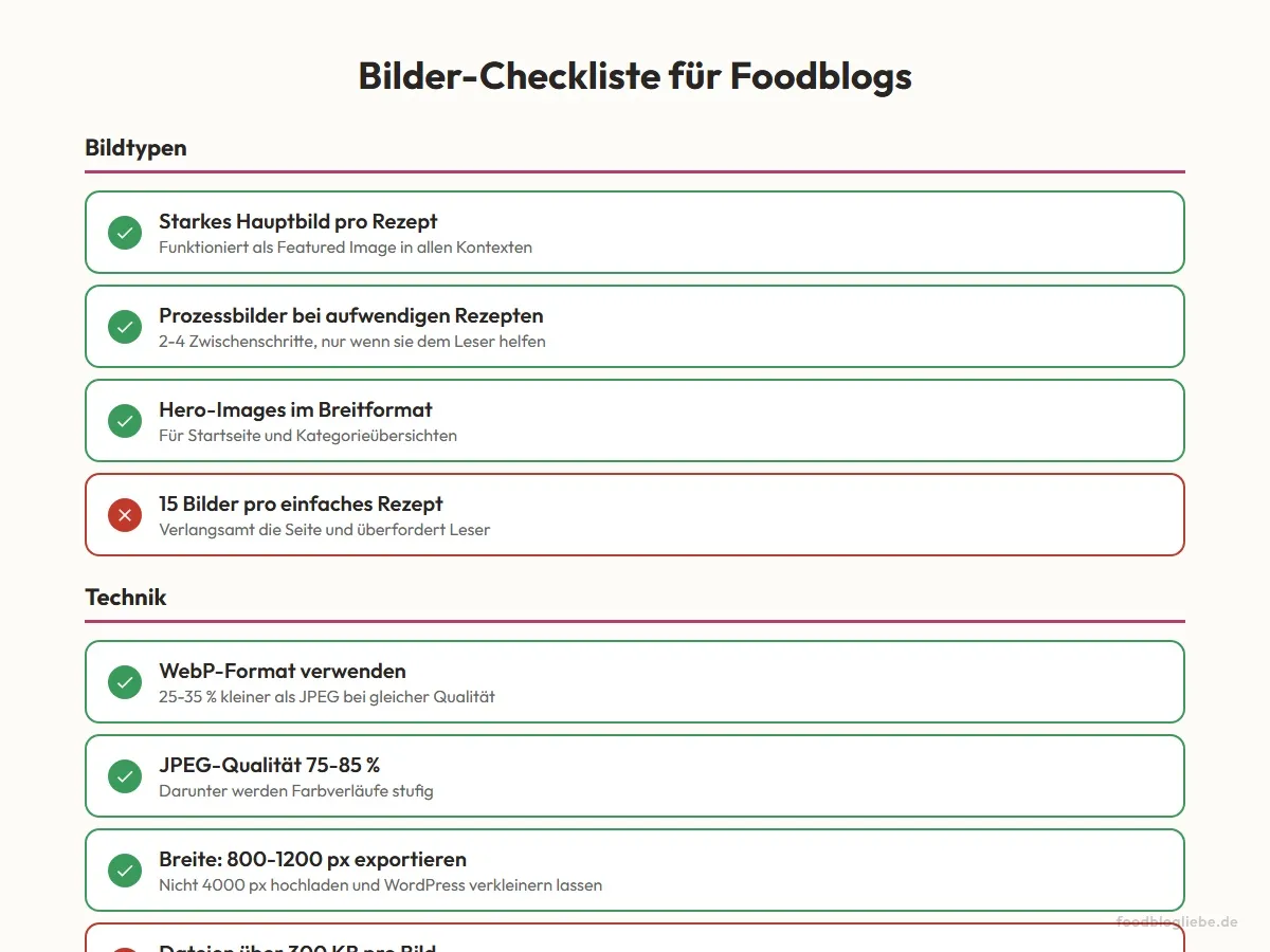 Bilder-Checkliste für Foodblogs