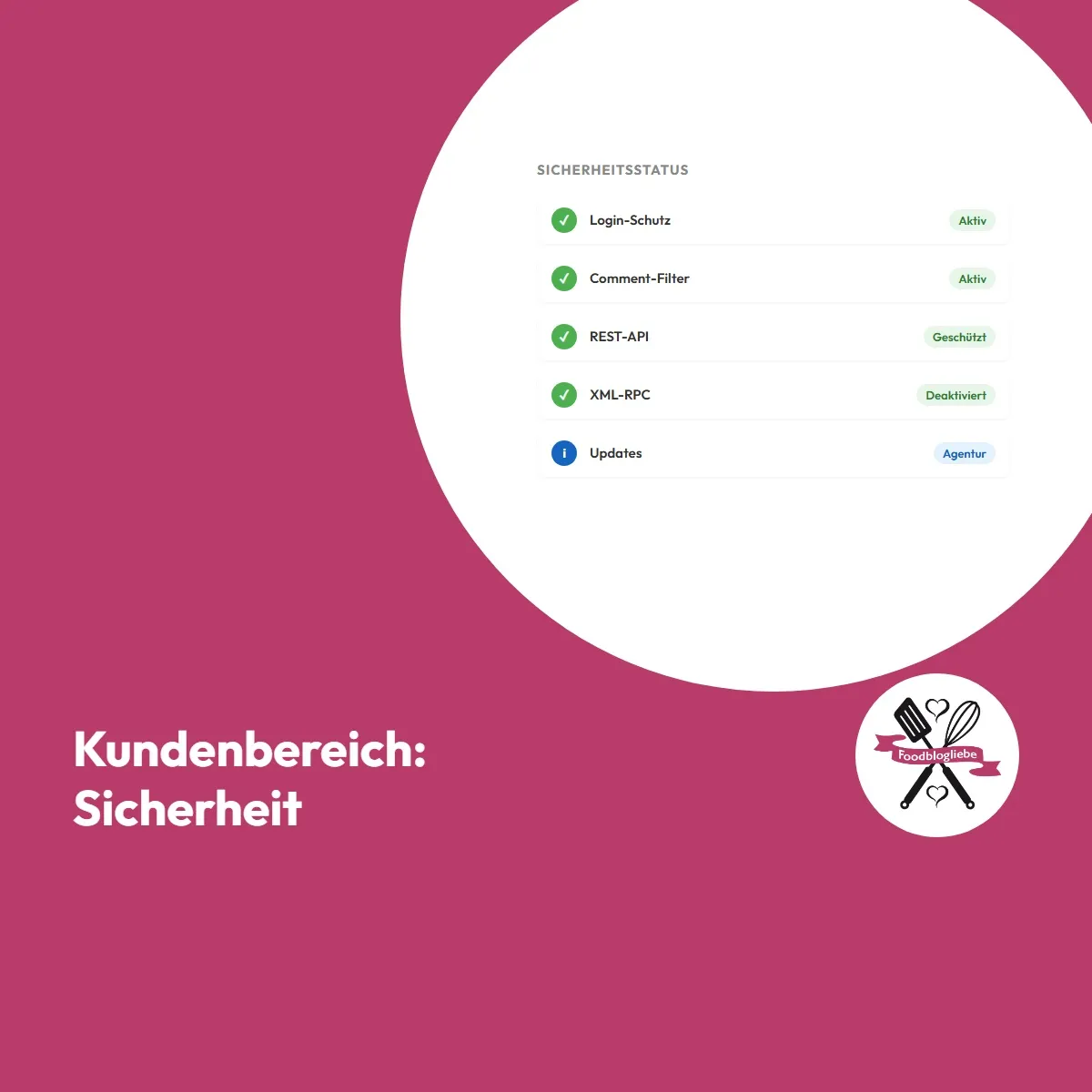 Kundenbereich: Sicherheit und Updates
