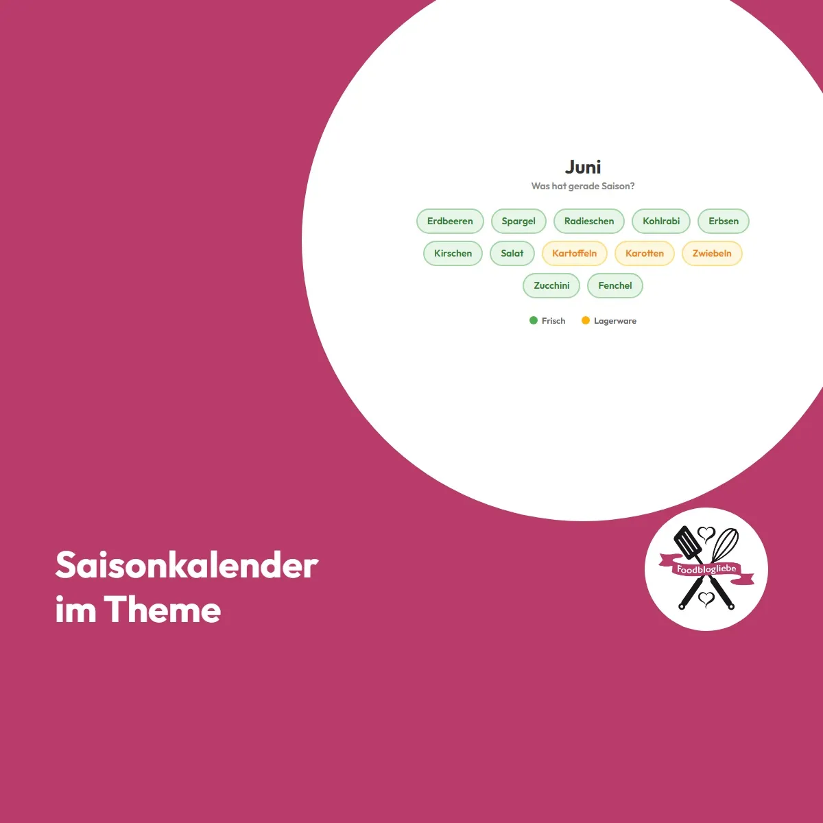 Saisonkalender im Foodblogliebe Theme